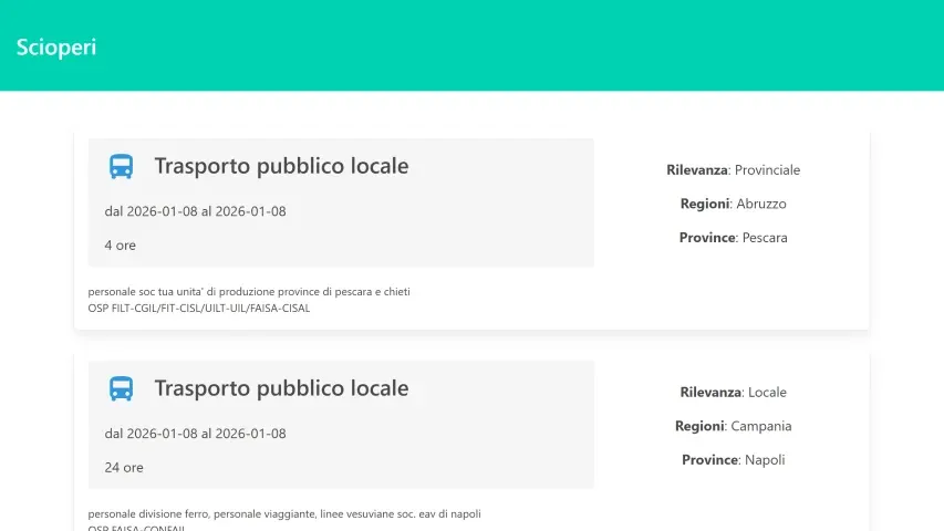 Scioperi Italia